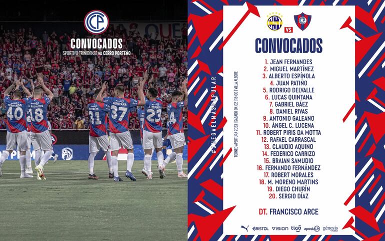 Los 20 elegidos por Francisco Arce, técnico de Cerro Porteño, para enfrentar a Sportivo Trinidense en Encarnación.