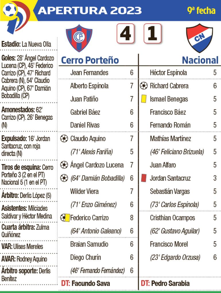 /pf/resources/images/abc-placeholder.png?d=2393