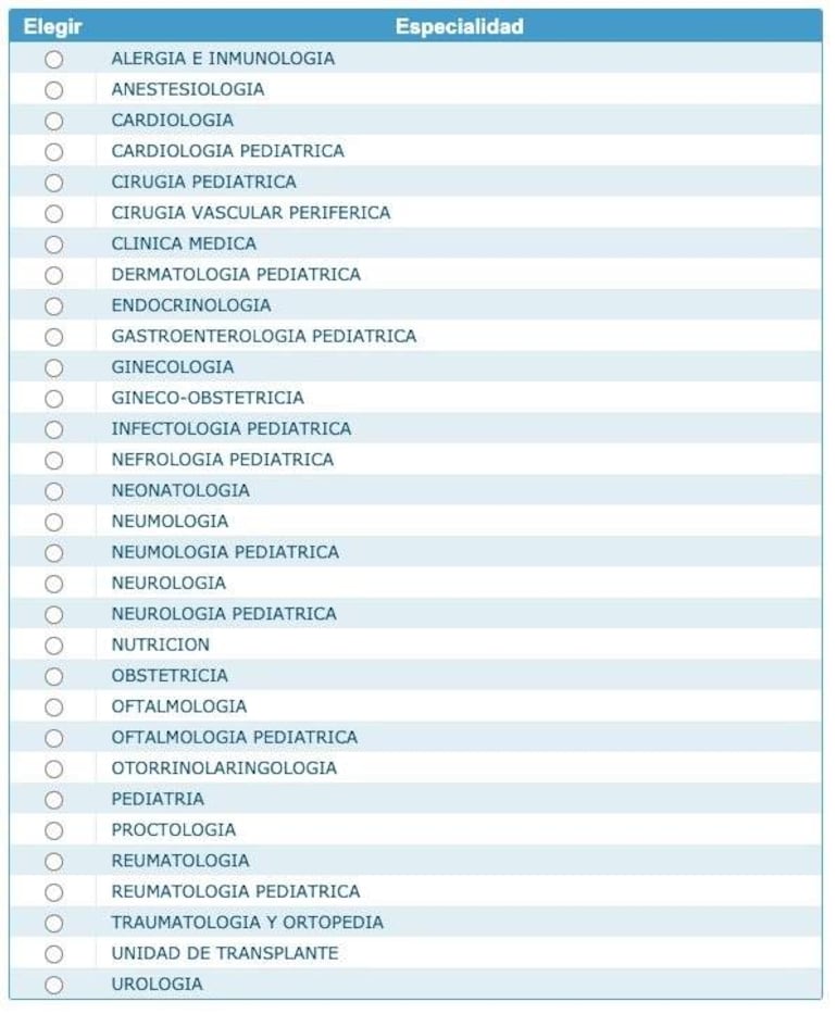 Especialidades habilitadas en sistema de MI IPS