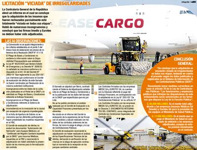 LICITACIÓN "VICIADA" DE IRREGULARIDADES