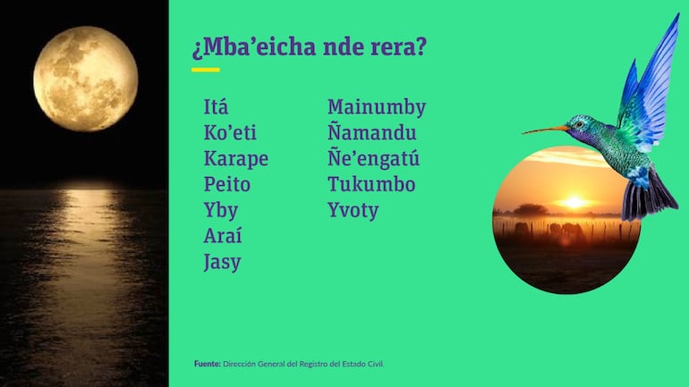 Entre los inspirados en nuestro idioma guaraní se encuentran Ñe’engatu y Tukumbo.