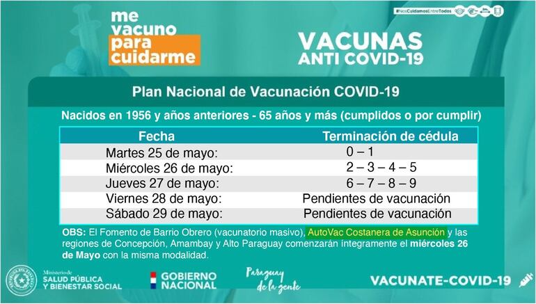 El Ministerio de Salud había anunciado ayer la habilitación de un vacunatorios en la Costanera de Asunción, si embargo, dicha puesta en marcha se postergó.