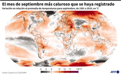 EL MES DE SEPTIEMBRE MÁS CALUROSO QUE SE HAYA REGISTRADO