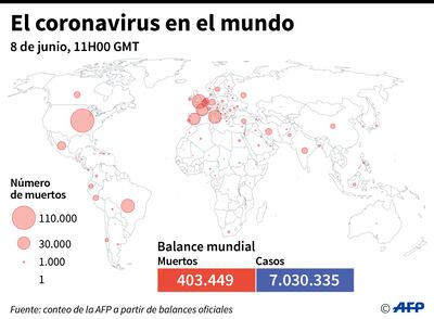 EL CORONAVIRUS EN EL MUNDO