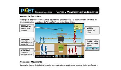 Simulaciones interactivas con Phet.