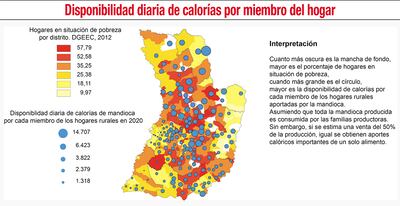 DISPONIBILIDAD DIARIA DE CALORÍAS POR MIEMBRO DEL HOGAR