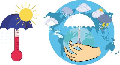 Día Meteorológico Mundial