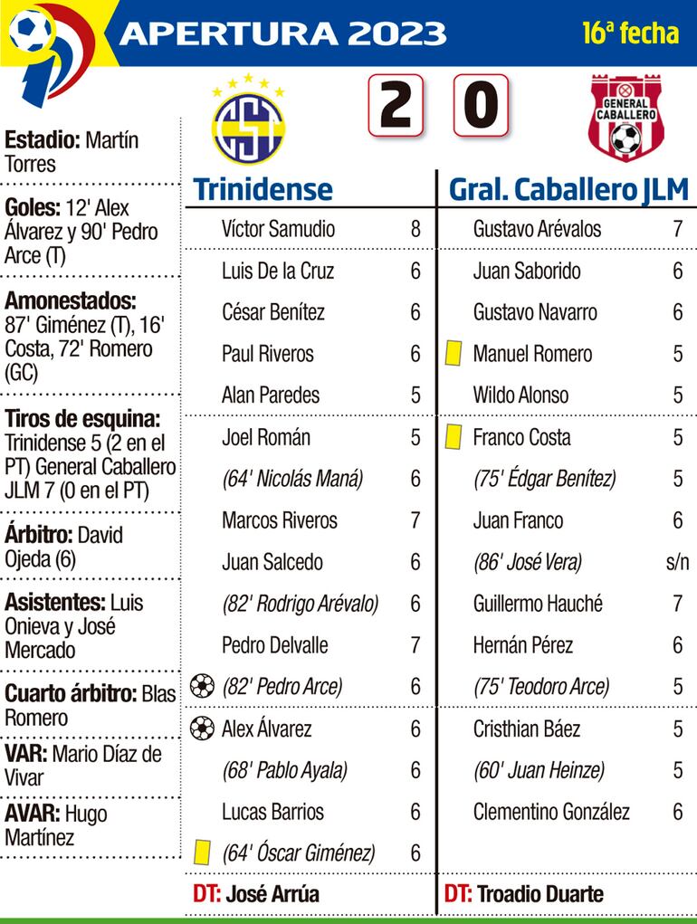 /pf/resources/images/abc-placeholder.png?d=2395