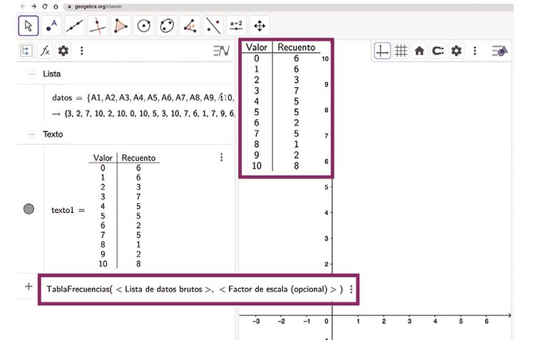 Estadística descriptiva con GeoGebra