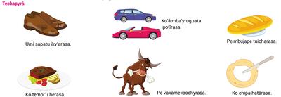 Techapyrã Kokatu tuichaitéva.