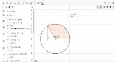 Representación gráfica de la función seno con GeoGebra