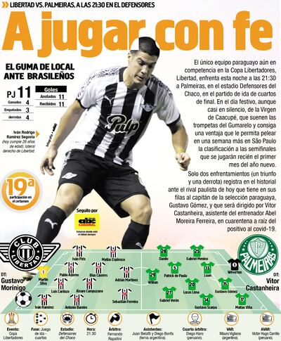 A jugar con fe