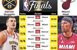 El pívot Nikola Djokic de Denver y el alero Jimmy Butler de Miami.