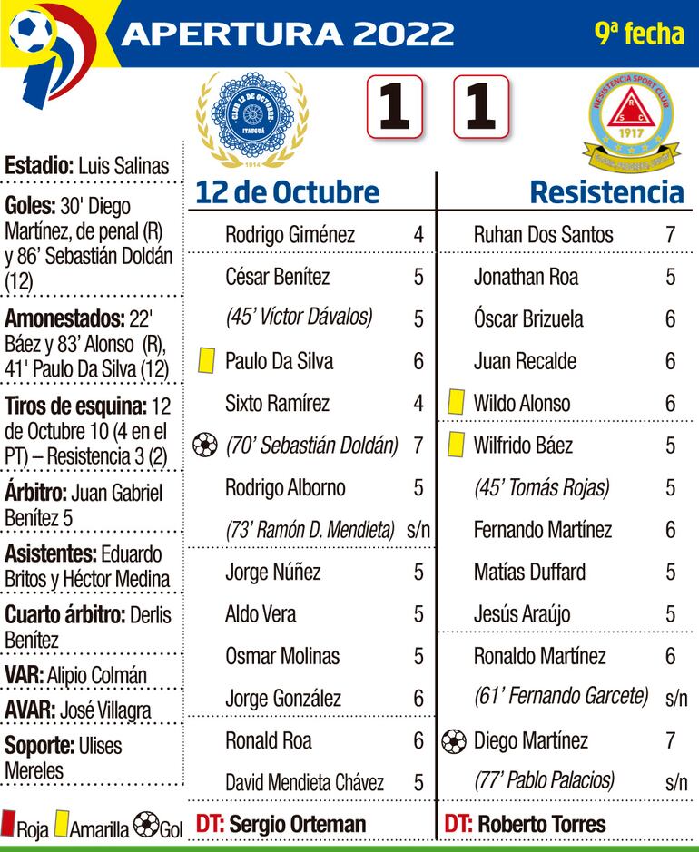 /pf/resources/images/abc-placeholder.png?d=2393