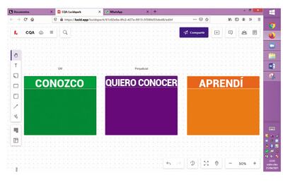 Aprendizaje cooperativo virtual (ACV)(3)