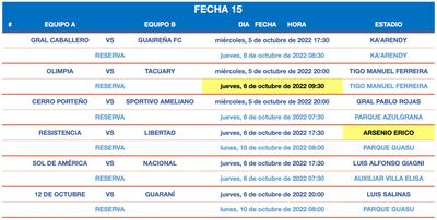 Programación de la fecha 15 del Clausura