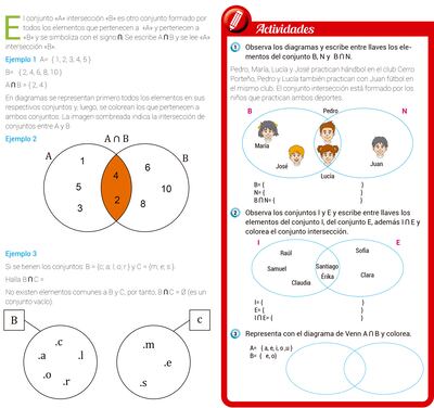 Intersección de conjuntos.