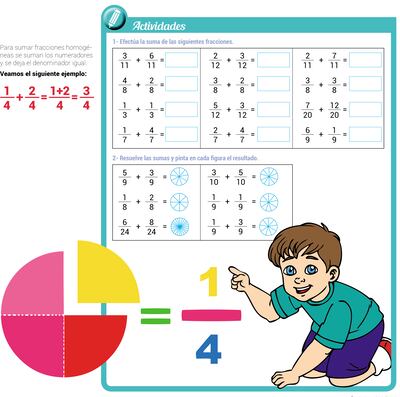 Suma de fracciones de igual denominador