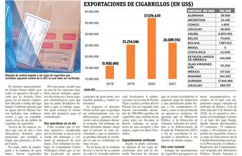 El operativo más reciente contra el tráfico ilegal de cigarrillos hizo caer un lote de casi un millón de cajetillas