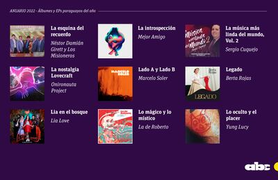 Álbumes y EPs paraguayos del 2022