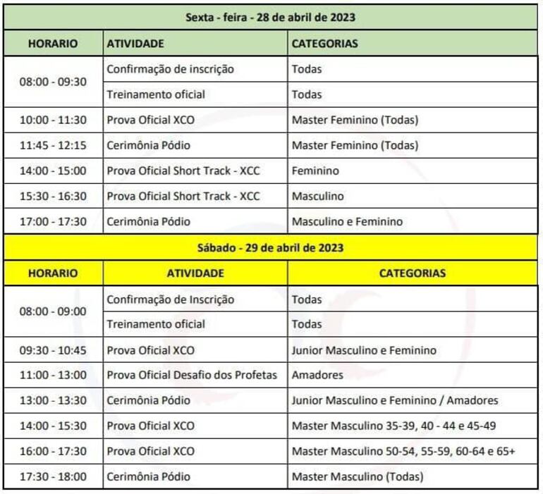 Programa del certamen.