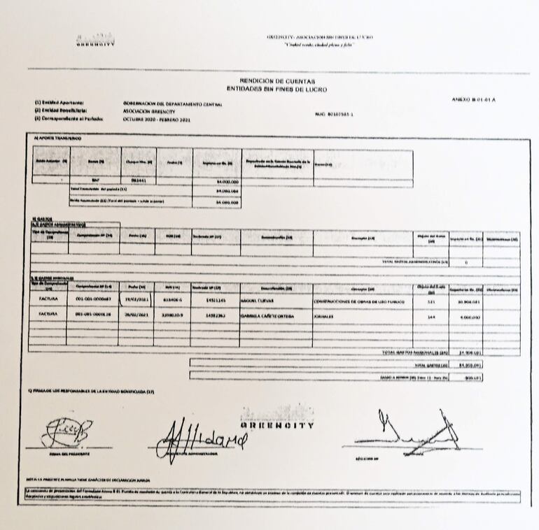 Un documento casi ilegible presentó la Asociación Greencity. La firma del contador es similar a la de otra ONG.