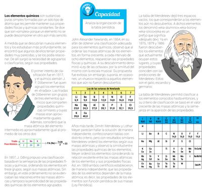 La tabla periódica de elementos (1)