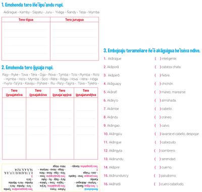 Katupyry jehechauka (1)