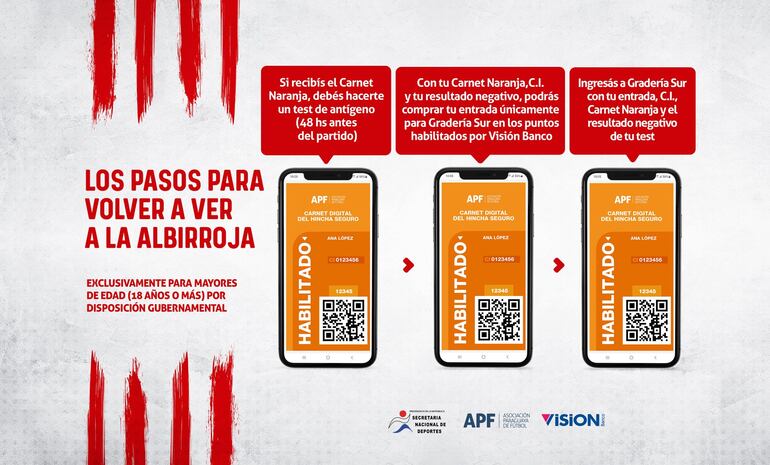 Los pasos para ver a la albirroja