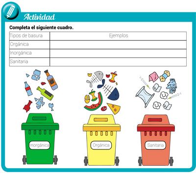 Contaminación por basura