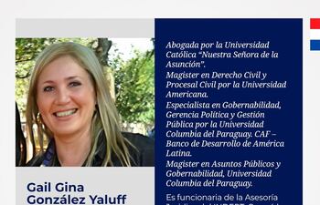 Gail González Yaluff, nueva titular del Indert