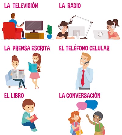 Los medios de comunicación son varios. Conocemos algunos a continuación: