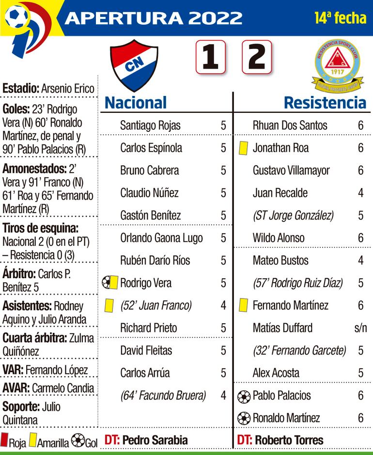 /pf/resources/images/abc-placeholder.png?d=2422