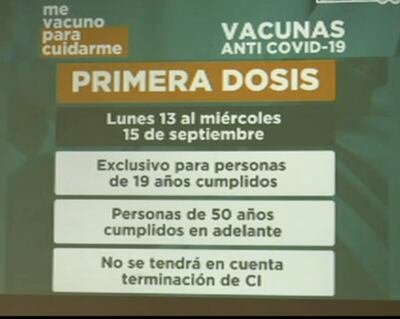 Desde este lunes, podrán vacunarse contra el coronavirus, aquellos jóvenes de 19 años