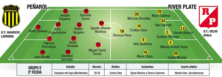 El  Kelito  reta  a un histórico