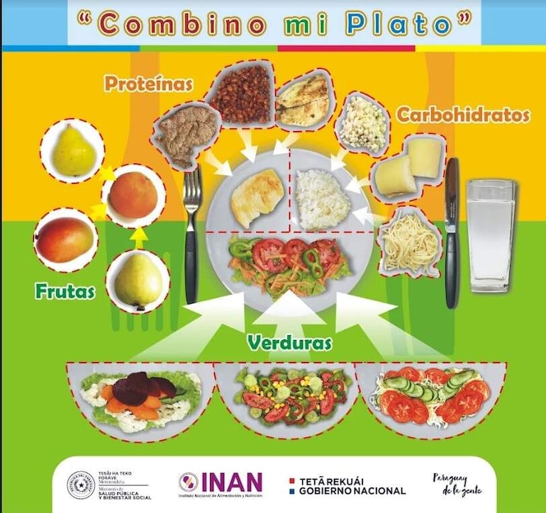 Una buena combinación a la hora del almuerzo.