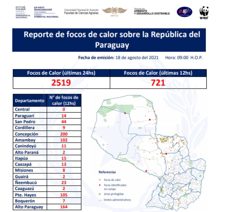 Reporte sobre focos de calor en las últimas 24:00 y 12:00 en Paraguay.