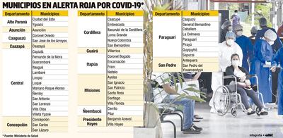 MUNICIPIOS EN ALERTA