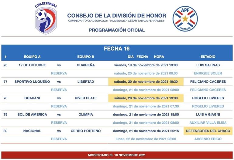 Así quedó la reprogramación de la jornada 16 del torneo Clausura 2021.