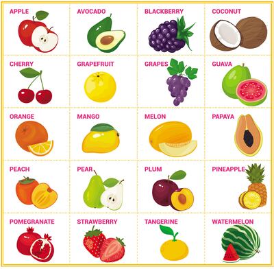 Fruits (1)