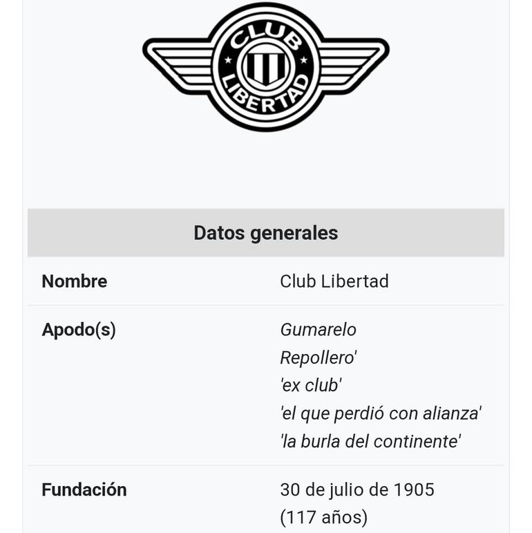 Los memes de la vergonzosa derrota de Libertad contra Alianza Lima.