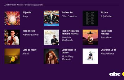 Álbumes y EPs paraguayos del 2022