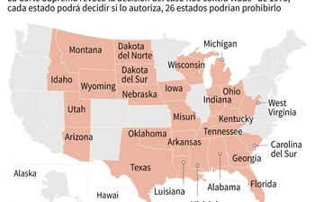 Mapa de Estados Unidos con los 26 estados en los que se podría prohibir el aborto luego que la Corte Suprema dejara sin efecto la decisión del caso Roe contra Wade de 1973, según el instituto Guttmacher Institute.