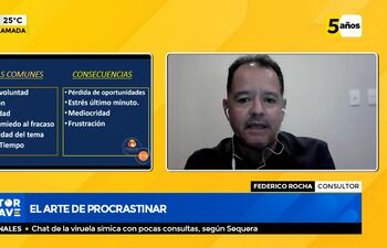 El arte de procrastinar