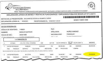 El diputado colorado Basilio “Bachi” Núñez  manifestó que su propiedad en la zona de Río Verde cuesta apenas G. 270 millones, según su declaración jurada del 18 de junio del 2020.