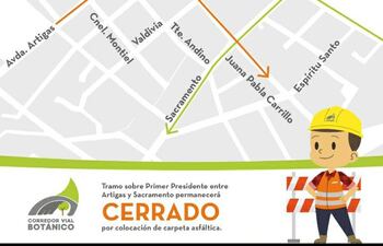 Mañana jueves y el viernes cerrarán durante la tarde el tránsito sobre la avenida Primer Presidente.