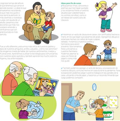 Recapitulamos lo aprendido