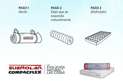 Los colchones CompacFlex son compactados con máquinas con tecnología de última generación que ejercen sobre ellos una compresión de alta fuerza.
