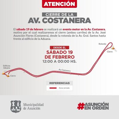 Cierre de la avenida Costanera