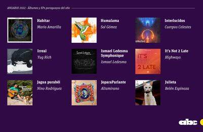 Álbumes y EPs paraguayos del 2022
